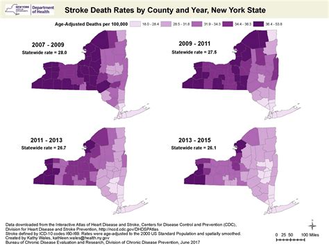 Stroke Death Rates by County and Year, New York State | Heart Disease