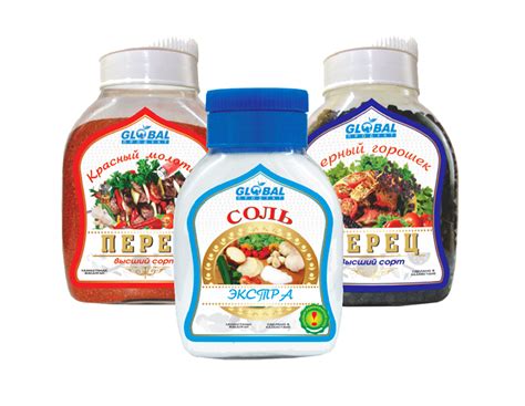 Global продукт