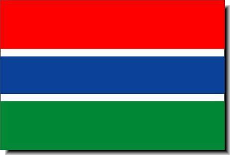 History of The Gambian Dalasi