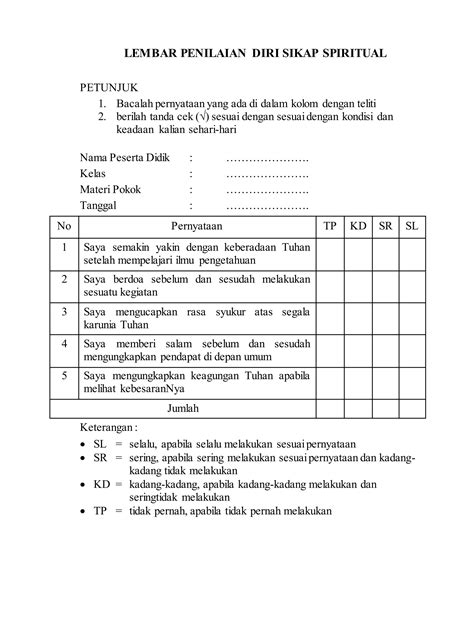 Instrumen Lembar Penilaian Diri Sikap PDF