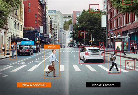 Hanwha Vision Brings Ai Based Detection And Classification To The