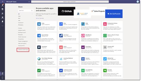 Microsoft Teams Enriching The App Detailed Page With More Descriptive