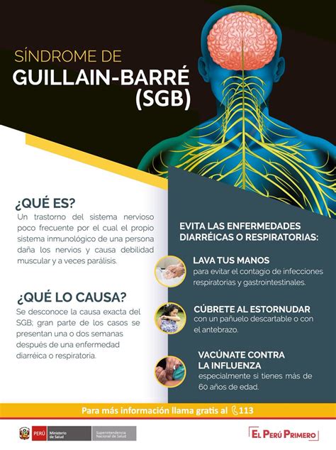 Cient Ficos Ayudan A Identificar Causa De Brote Del S Ndrome De