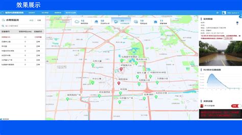 内涝监测系统，城市内涝预警系统，内涝积水点监测