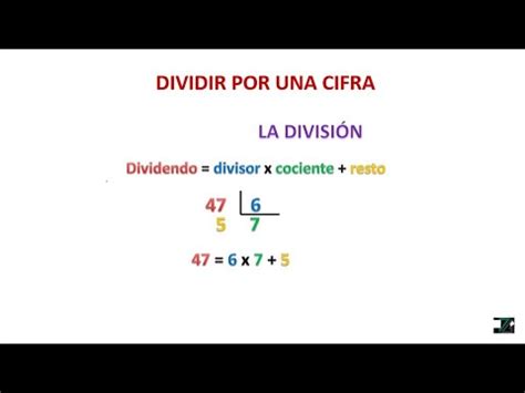 Divisi N Num Rica Dividir Por Una Cifra Aprende A Dividir Por Una