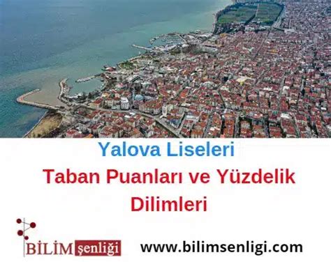 Yalova Liseleri 2024 LGS Taban Puanları Bilim Şenliği