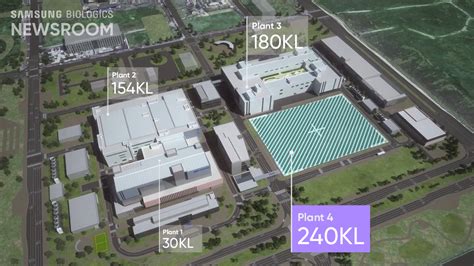 Samsung Biologics Super Plant 4 How The Worlds Largest