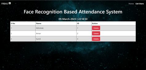 Face Recognition Based Attendance System Using Python With Source