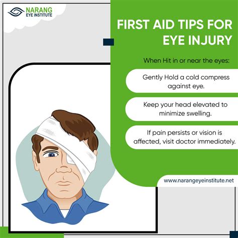 Eye Injury First Aid