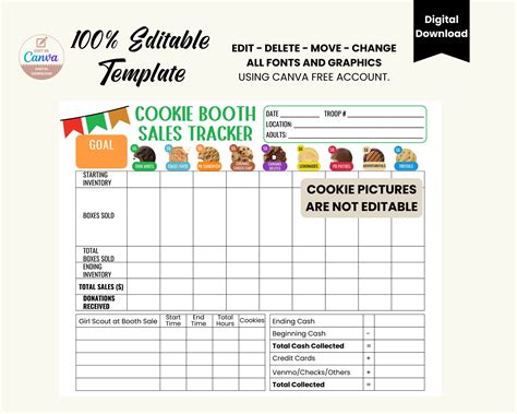 Editable Girl Scout Cookie Booth Sales Tracker 2024 For LBB ABC