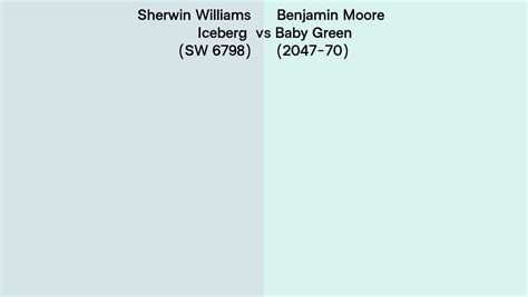 Sherwin Williams Iceberg SW 6798 Vs Benjamin Moore Baby Green 2047