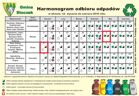 Harmonogram Odbioru Odpad W Gmina Stoczek Kurier W