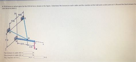 Solved A T Boom S Acted Upon By The B Force Shown In Chegg