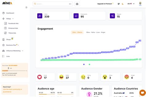 Minea Vs Dropship Which Is The Best Tool For Dropshipping Dropship