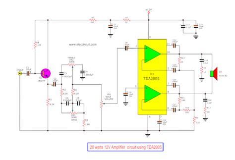 Integrated Circuits Ics Electronic Components And Semiconductors Other Integrated Circuits St