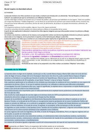 La vestimenta 2do 2023 SECUENCIA DIDÁCTICA CIENCIAS SOCIALES