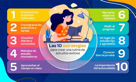 10 Estrategias Para Crear Una Rutina De Estudio Exitosa