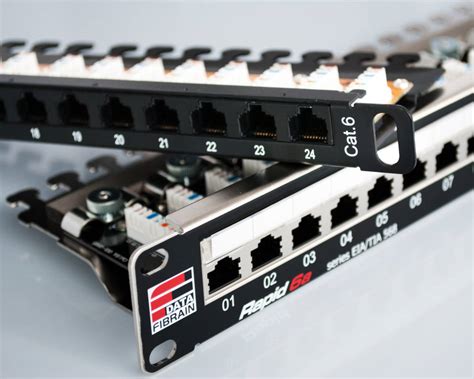 Partes Del Patch Panel Image To U