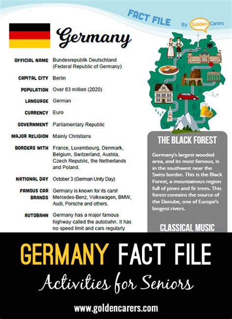 Germany Fact File Germany Facts Fun Facts About Germany Germany For