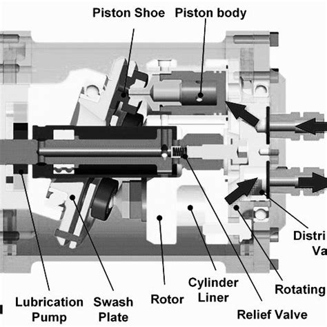 Isentropic expansion process in the pressure–volume diagram: (a ...