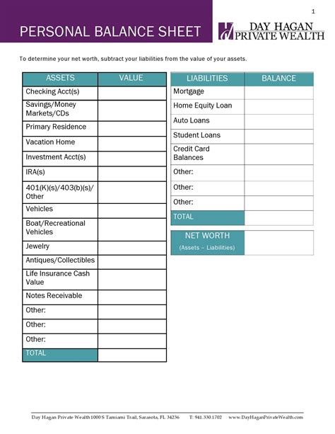 Assets And Liabilities Examples