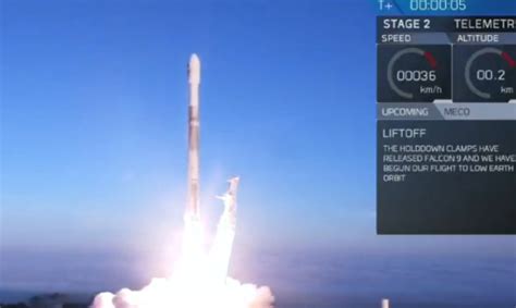 Spacex Successfully Deployed 10 Iridium Next Communication Satellites