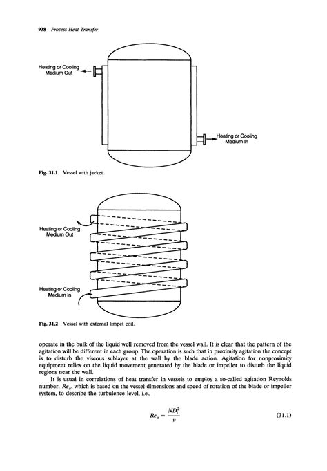 Solution Heat Transfer In Agitated Vessels Process Heat Transfer