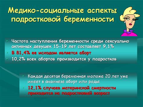 Репродуктивное здоровье. Сохрани его! - презентация онлайн