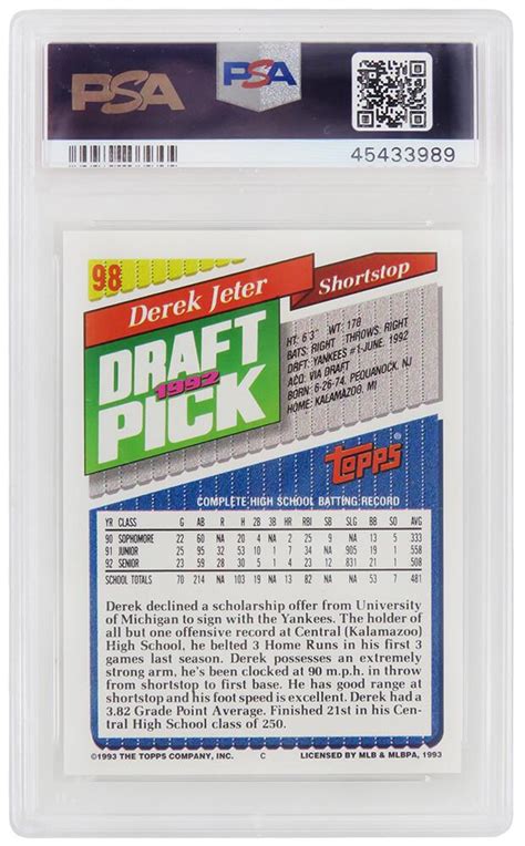 Derek Jeter 1993 Topps 98 RC PSA 9 Pristine Auction