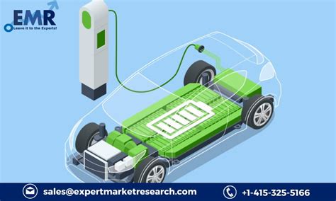 Global Electric Vehicle Battery Market Size To Grow At A Cagr Of 192