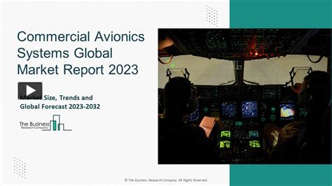 Ppt Global Commercial Avionics Systems Market Analysis 2023 Market