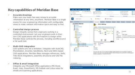 BlueCielo Meridian Product Overview