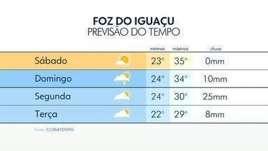 Bom dia Sábado Paraná Domingo deve ser de calor e pancadas de chuva