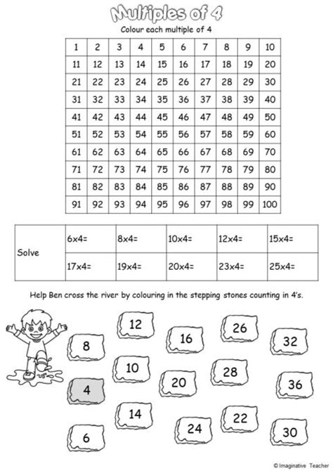 Multiplication Mega Pack Australian Teachers Marketplace