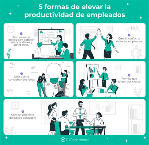 10 Ejemplos De Indicadores De Productividad Para Medir El Rendimiento