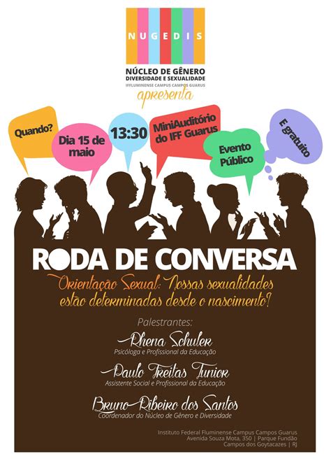 Cartaz Roda De Conversa Nugedis Portal Iffluminense