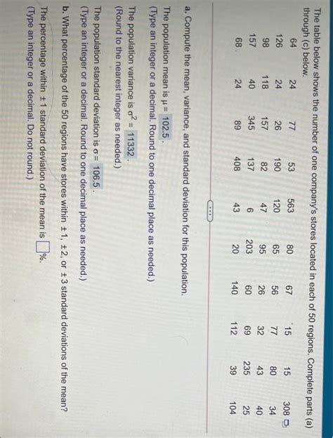 Solved The Table Below Shows The Number Of One Company S Chegg