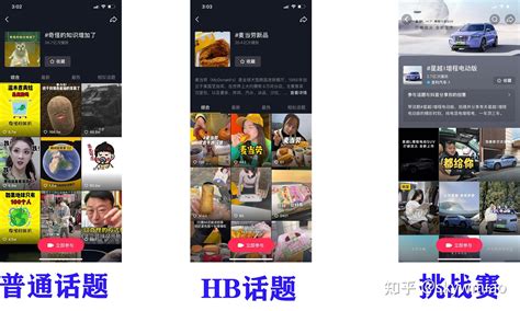 抖音话题挑战赛发起，抖音线下探店怎么做？ 知乎