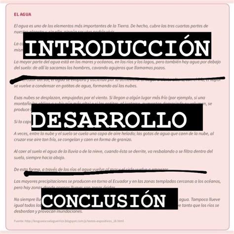 Divide el texto señalando su introducción su desarrollo y su