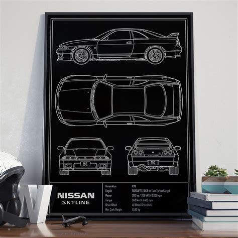 Nissan Skyline R33 GTR Blueprint Poster Etsy Australia