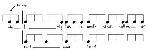 Transcription With Notation Shorthand Foundations Of Aural Skills