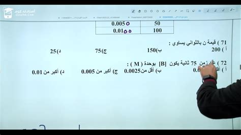 طلاب التوجيهي ٢٠٠٥ تجمعوا هون 🔈🔈🔈 معلومة على الماشي مع الاستاذ بلال