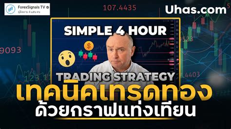 เทคนิคเทรด Forex ง่ายๆ ด้วยกราฟแท่งเทียน