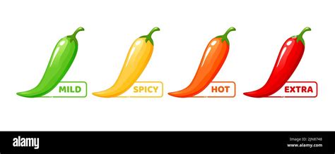 Spicy Level Label Ketchup Hot Spice Or Meal Spicy Scale With Green