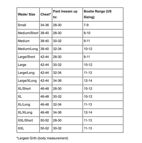 orvis size chart Orvis waders size chart