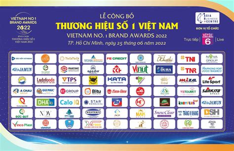 ThƯƠng HiỆu SỐ 1 ViỆt Nam 2023 Vietnam No 1 Brand Awards 2023