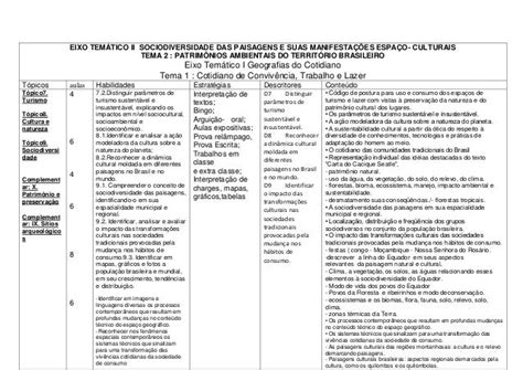 Plano De Ensino 7º Ano Geografia