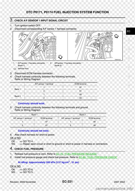 Wiring Diagrams Nissan Wiring Diagram