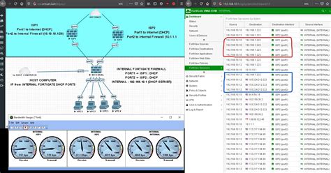 Basic Failover Configuration Fortigate Firewall With Link Monitor ...