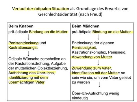 Vorlesung 6 Miethe Karteikarten Quizlet